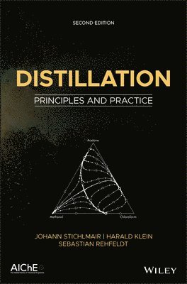 Distillation 1