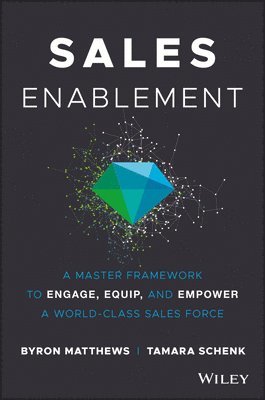 Sales Enablement 1