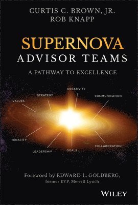 bokomslag Supernova Advisor Teams