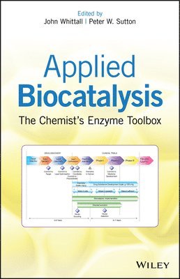 bokomslag Applied Biocatalysis