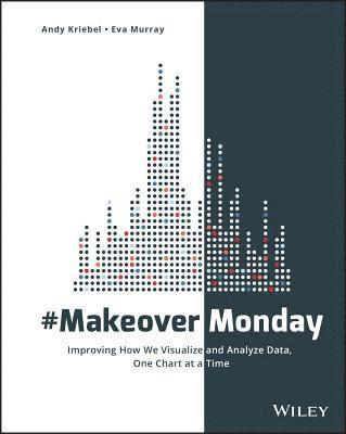 bokomslag #MakeoverMonday