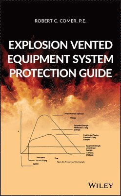 bokomslag Explosion Vented Equipment System Protection Guide