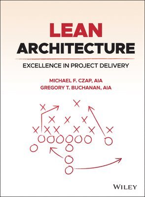 Lean Architecture 1