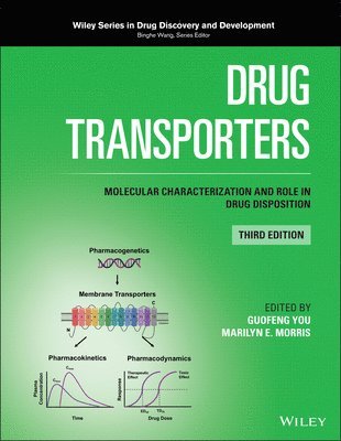 bokomslag Drug Transporters