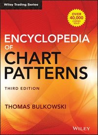 bokomslag Encyclopedia of Chart Patterns