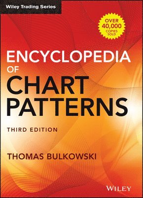 bokomslag Encyclopedia of Chart Patterns