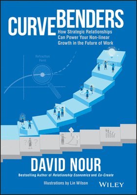 David Nour - Curve Benders, Inbunden
