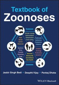 bokomslag Textbook of Zoonoses