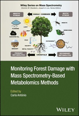 Monitoring Forest Damage with Mass Spectrometry-Based Metabolomics Methods 1