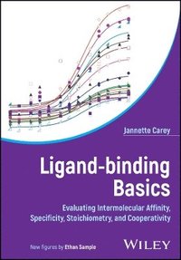 bokomslag Ligand-Binding Basics