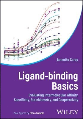 Ligand-Binding Basics 1