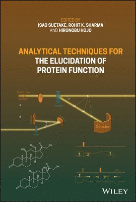 Analytical Techniques for the Elucidation of Protein Function 1