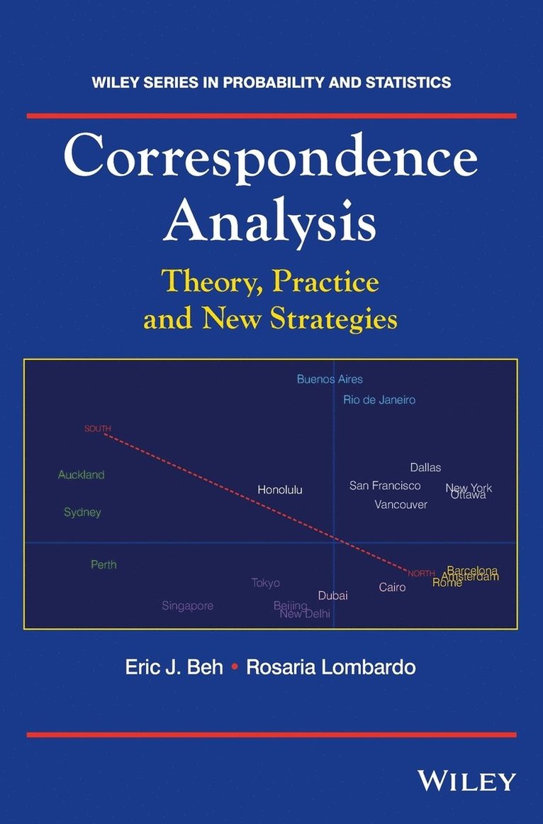 Correspondence Analysis 1