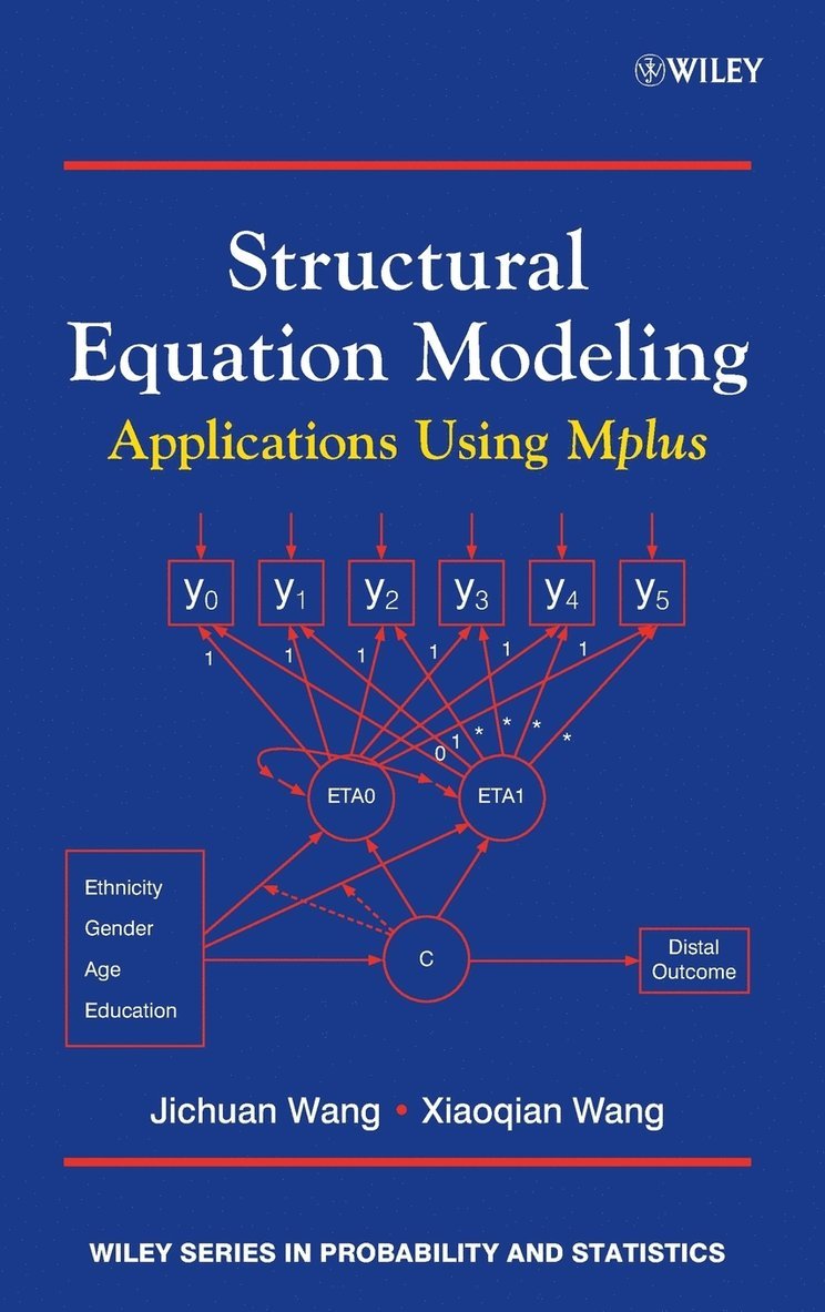 Structural Equation Modeling 1