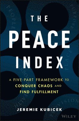 Peace Index