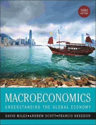 Macroeconomics 1