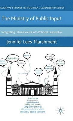 Ministry of Public Input