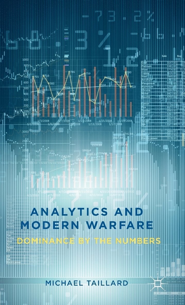 Analytics and Modern Warfare