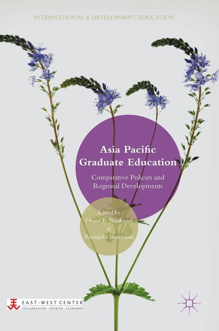 Asia Pacific Graduate Education 1