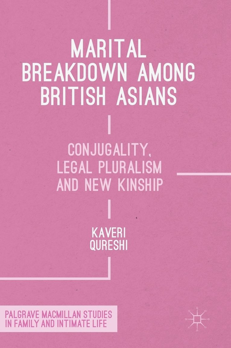 Marital Breakdown among British Asians 1