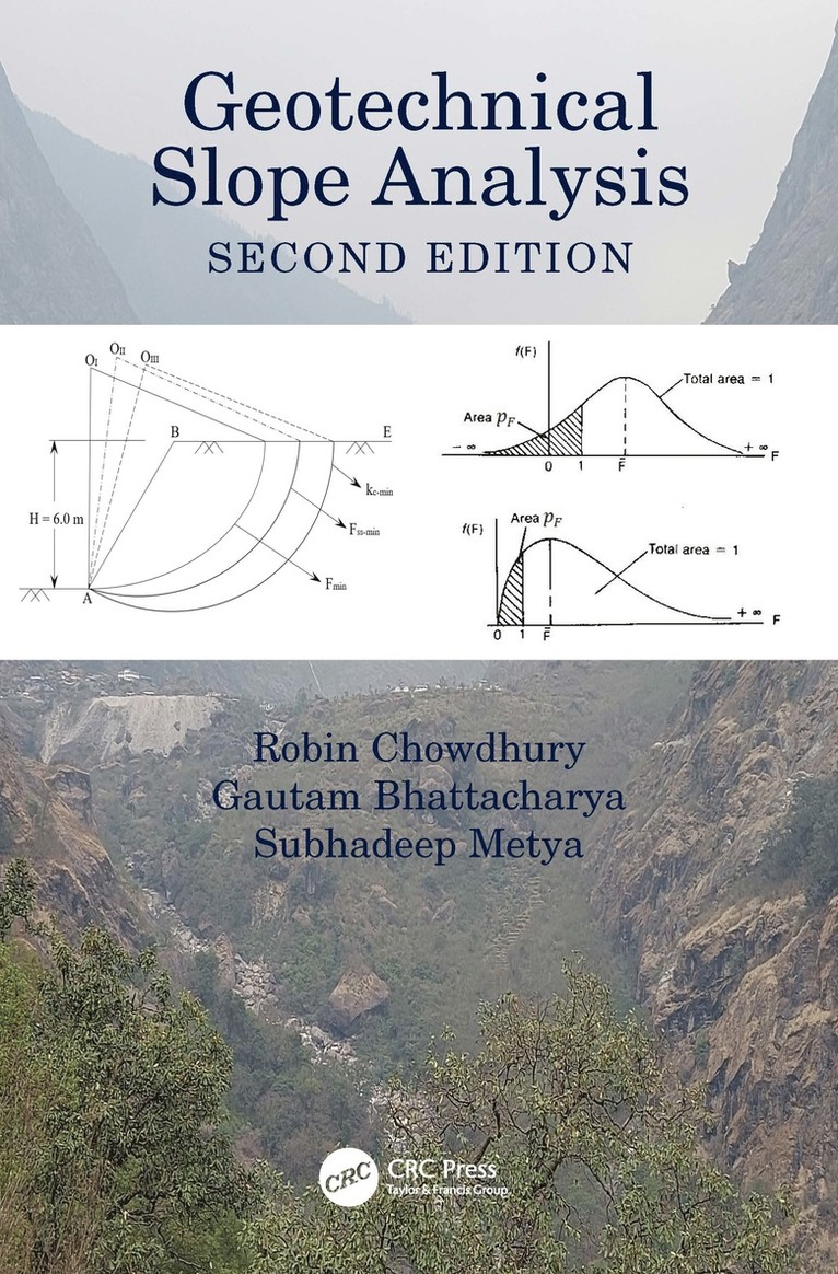 Geotechnical Slope Analysis