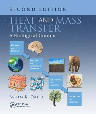 bokomslag Heat and Mass Transfer