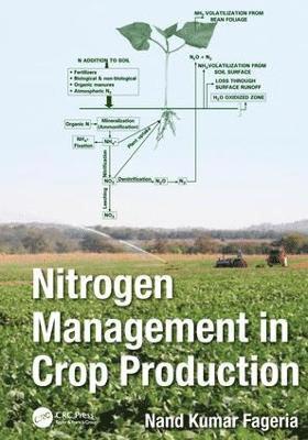 Nitrogen Management in Crop Production 1