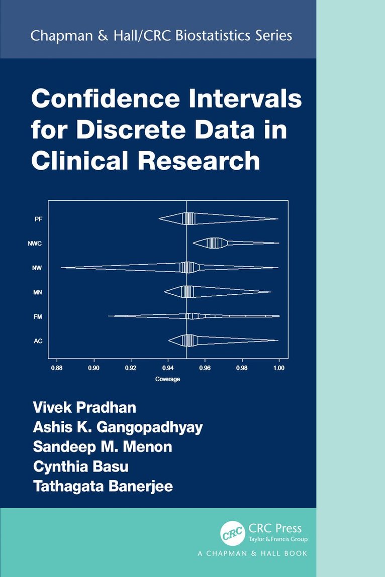 Vivek Pradhan, Ashis Gangopadhyay, Sandeep M. Menon, Cynthia Basu, Tathagata Banerjee, USA) Pradhan, Vivek ((978)Pfizer Inc., Cambridge, Massachusetts, USA) Menon, Sandeep M. (Pfizer, Cambridge, Massachusetts, USA) Basu, Cynthia (Pfizer Inc. CA - Confidence Intervals for Discrete Data in Clinical Research, Inbunden