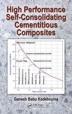 bokomslag High Performance Self-Consolidating Cementitious Composites