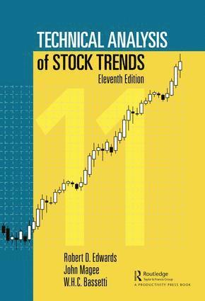 Technical Analysis of Stock Trends 1