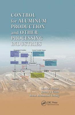 Control for Aluminum Production and Other Processing Industries 1