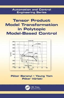 bokomslag Tensor Product Model Transformation in Polytopic Model-Based Control