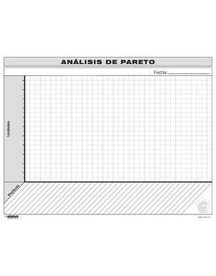 Vsm: Pareto Analysis Form (spanish) 1