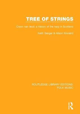 Tree of strings 1