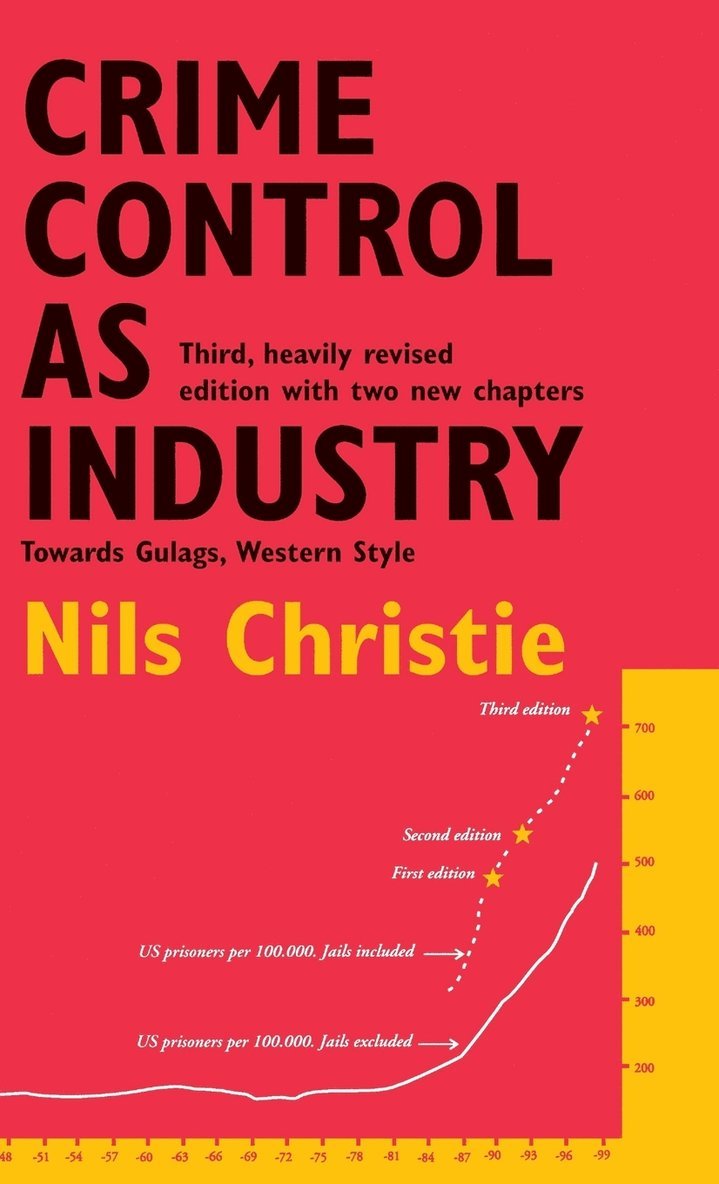 Crime Control as Industry 1