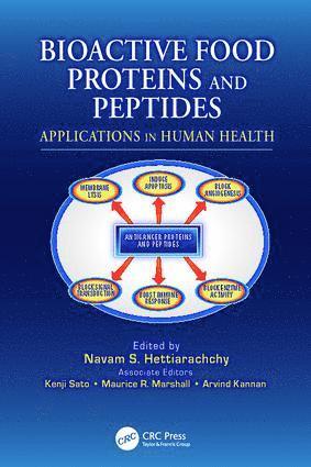 Bioactive Food Proteins and Peptides 1