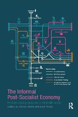 Informal Post-Socialist Economy 1