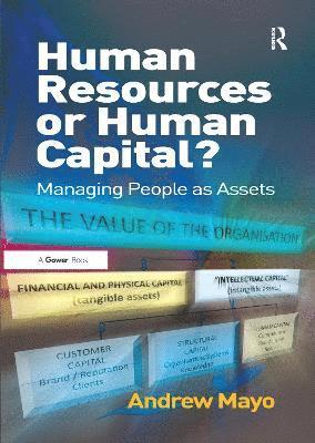 bokomslag Human Resources or Human Capital?