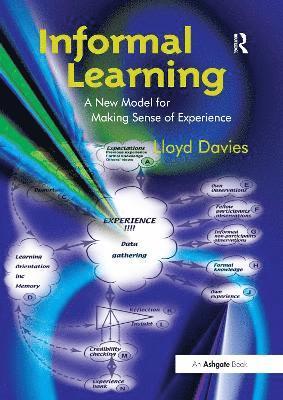 Informal Learning 1