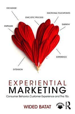 Experiential Marketing 1