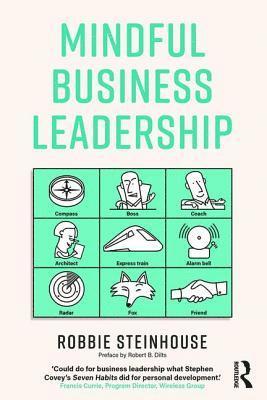 Mindful Business Leadership 1