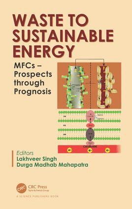 Lakhveer Singh, Durga Madhab Mahapatra - Waste to Sustainable Energy, Inbunden