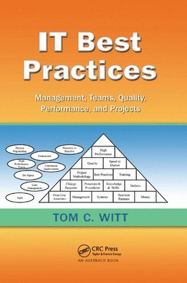 IT Best Practices 1