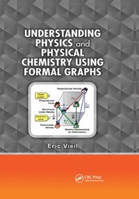 bokomslag Understanding Physics and Physical Chemistry Using Formal Graphs