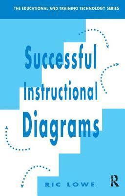bokomslag Successful Instructional Diagrams