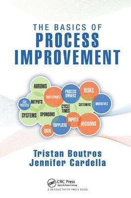 The Basics of Process Improvement 1