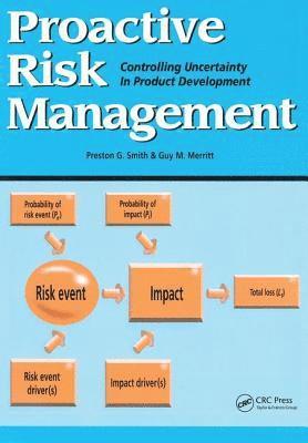 bokomslag Proactive Risk Management