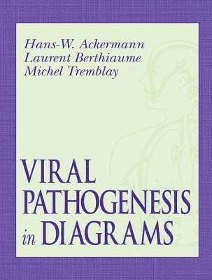 Viral Pathogenesis in Diagrams 1
