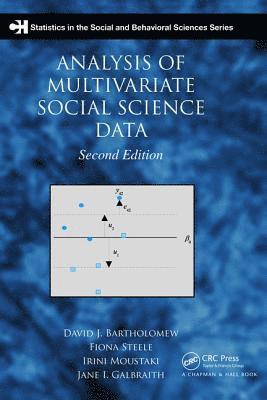 Analysis of Multivariate Social Science Data 1