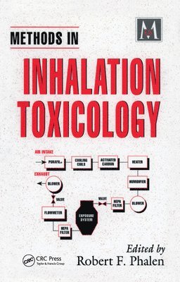 Methods in Inhalation Toxicology